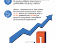 Post_3