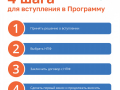 Post_7