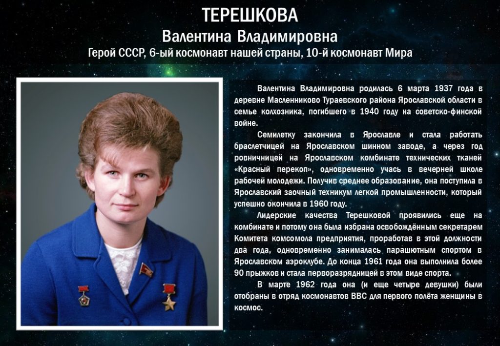 Первая в мире женщина космонавт вышедшая. Первая женщина космонавт. Первая женщина в космосе. Женщины космонавты России. Женское лицо российского космоса.
