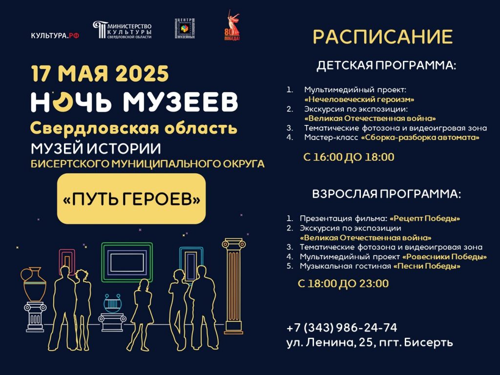 Ночь музеев «Путь героев» в Музее Истории БМО